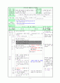 슬기로운 생활과 교수학습지도안(건강관리, 건강하게 생활하기, 초등학교1학년) 5페이지