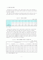 실업 및 일자리 문제 사회복지적대책(정부실업정책, 실업정책문제점, 실업자현황) 6페이지