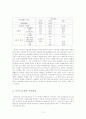 외국인노동자문제와 사회복지적대책(외국인노동자, 이주노동자, 사회복지적대안) 11페이지