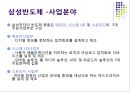 한국의 반도체산업(반도체산업의특징, 반도체기업, 하이닉스, 삼성반도체, 동부하이텍, 앞으로과제) PPT 8페이지