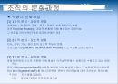 조직화와 조직활동,과제와 원칙  12페이지