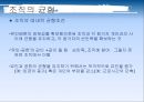 조직화와 조직활동,과제와 원칙  23페이지