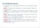 나의 성격과 대인관계 그리고 나의 장점 및 강점분석 13페이지