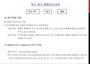 욕구충족과 사기 향상,동기유발의 요인과 동기유발이론 10페이지