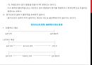 욕구충족과 사기 향상,동기유발의 요인과 동기유발이론 20페이지