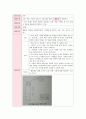 고체, 액체, 기체의 상태 및 상태변화 개념, 공기로 풍선날리기(아동수과학, 모의수업계획서) 1페이지