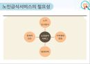 노인급식서비스(노인급식실제사례, 도시락배달, 노인요양급식, 영양관리수가, 실버식품개발, 미국의노인급식서비스) PPT, 파워포인트 6페이지