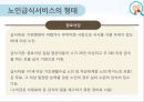 노인급식서비스(노인급식실제사례, 도시락배달, 노인요양급식, 영양관리수가, 실버식품개발, 미국의노인급식서비스) PPT, 파워포인트 11페이지