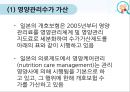 노인급식서비스(노인급식실제사례, 도시락배달, 노인요양급식, 영양관리수가, 실버식품개발, 미국의노인급식서비스) PPT, 파워포인트 22페이지