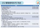 노인급식서비스(노인급식실제사례, 도시락배달, 노인요양급식, 영양관리수가, 실버식품개발, 미국의노인급식서비스) PPT, 파워포인트 23페이지