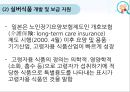 노인급식서비스(노인급식실제사례, 도시락배달, 노인요양급식, 영양관리수가, 실버식품개발, 미국의노인급식서비스) PPT, 파워포인트 24페이지