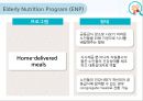 노인급식서비스(노인급식실제사례, 도시락배달, 노인요양급식, 영양관리수가, 실버식품개발, 미국의노인급식서비스) PPT, 파워포인트 34페이지