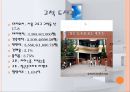 도서관 조사 레포트(건축공학과, 공공도서관, 국립도서관, 도서관평면도) PPT, 파워포인트 3페이지