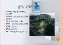 도서관 조사 레포트(건축공학과, 공공도서관, 국립도서관, 도서관평면도) PPT, 파워포인트 6페이지