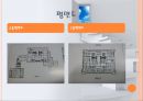 도서관 조사 레포트(건축공학과, 공공도서관, 국립도서관, 도서관평면도) PPT, 파워포인트 9페이지