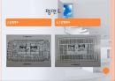 도서관 조사 레포트(건축공학과, 공공도서관, 국립도서관, 도서관평면도) PPT, 파워포인트 10페이지