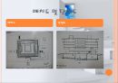도서관 조사 레포트(건축공학과, 공공도서관, 국립도서관, 도서관평면도) PPT, 파워포인트 12페이지