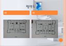 도서관 조사 레포트(건축공학과, 공공도서관, 국립도서관, 도서관평면도) PPT, 파워포인트 14페이지