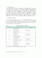 학교폭력예방지도와 사회복지적대책방안(학교폭력실태, 학교폭력대책, 학교폭력예방) 6페이지