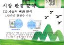 처음처럼 기업분석과 경쟁사(참이슬)분석및 처음처럼 마케팅 SWOT,STP,4P전략 분석 PPT 6페이지