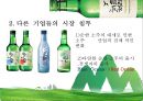처음처럼 기업분석과 경쟁사(참이슬)분석및 처음처럼 마케팅 SWOT,STP,4P전략 분석 PPT 12페이지