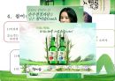 처음처럼 기업분석과 경쟁사(참이슬)분석및 처음처럼 마케팅 SWOT,STP,4P전략 분석 PPT 14페이지