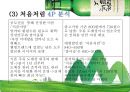 처음처럼 기업분석과 경쟁사(참이슬)분석및 처음처럼 마케팅 SWOT,STP,4P전략 분석 PPT 18페이지