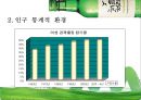 처음처럼 기업분석과 경쟁사(참이슬)분석및 처음처럼 마케팅 SWOT,STP,4P전략 분석 PPT 9페이지