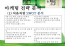 처음처럼 기업분석과 경쟁사(참이슬)분석및 처음처럼 마케팅 SWOT,STP,4P전략 분석 PPT 16페이지