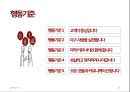[경영학과제] 무인양품(無印良品 / muji)에 대한 기업분석 발표 자료.pptx 24페이지