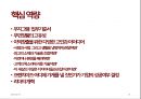[경영학과제] 무인양품(無印良品 / muji)에 대한 기업분석 발표 자료.pptx 35페이지