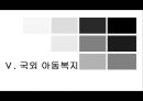 아동문제와 사회복지대책(아동복지, 아동복지외국사례, 장애아동, 비행아동, 학대아동, 빈곤아동) PPT, 파워포인트 15페이지