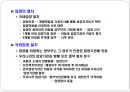 해외입양의 문제점과 사회복지대책(입양유형, 입양역사, 입양절차, 국내입양, 해외입양) PPT 8페이지