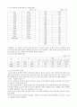 소년소녀가족과 가족복지(소년소녀가장, 개념, 발생원인, 현황, 문제, 소년소녀가장복지대책) 3페이지