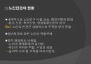 인권문제와 사회복지대책(장애인인권, 여성인권, 노인인권, 외국인노동자인권보호) PPT, 파워포인트 20페이지
