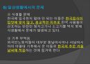 인권문제와 사회복지대책(장애인인권, 여성인권, 노인인권, 외국인노동자인권보호) PPT, 파워포인트 32페이지