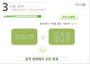 구글(Google)의 인터넷마케팅 전략 - 구글소개, 시장분석, 경영특징, 경영전략(SWOT·4P·STP전략).ppt
 21페이지