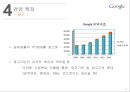 구글(Google)의 인터넷마케팅 전략 - 구글소개, 시장분석, 경영특징, 경영전략(SWOT·4P·STP전략).ppt
 24페이지