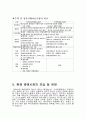 부동산 경매의 모든 것  10페이지
