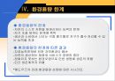 환경용량 PPT  9페이지