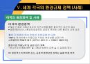 환경용량 PPT  10페이지
