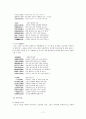 김운초(金雲楚) 시 - 냉정과 열정사이의 절묘함  11페이지