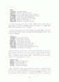 김운초(金雲楚) 시 - 냉정과 열정사이의 절묘함  13페이지