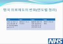 NHS  4페이지