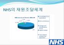 NHS  19페이지