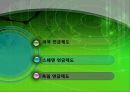 미국, 스웨덴, 독일 연금제도 2페이지