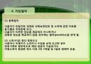 미국, 스웨덴, 독일 연금제도 7페이지