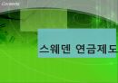 미국, 스웨덴, 독일 연금제도 12페이지