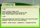 미국, 스웨덴, 독일 연금제도 28페이지