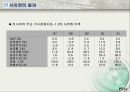 러시아 동유럽 지역연구 .PPT 9페이지